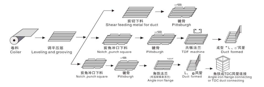air duct .png