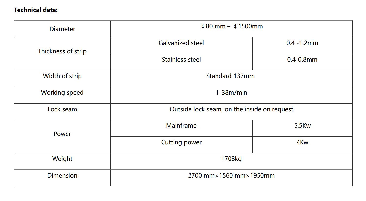 tube former.png tube former.png